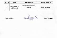 В Нагорном районе подлежит демонтажу незаконно возведенный объект.